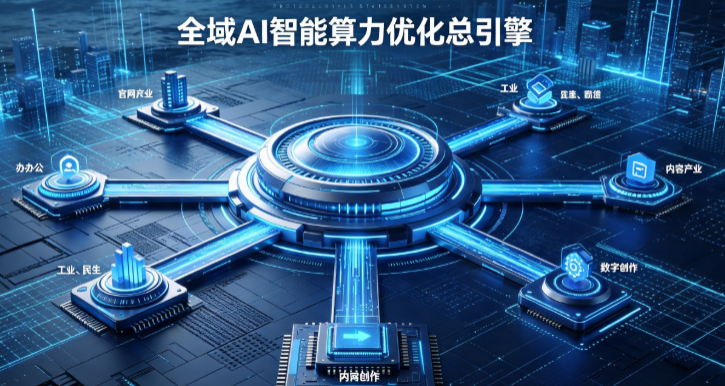 延边朝鲜族自治州AI算力优化赋能数字生态 智能技术迭代激活产业发展新动能