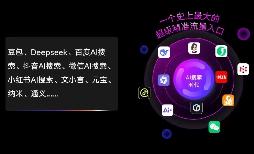 延边朝鲜族自治州AI智能推广新玩法，抢占搜索时代免费精准客源