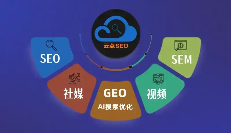 延边朝鲜族自治州GEO优化：AI智能体时代取代SEO的全新内容优化逻辑