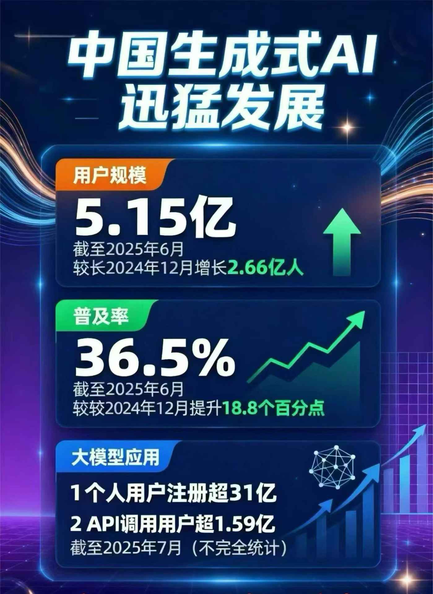 延边朝鲜族自治州豆包GEO优化是什么？内容创作核心逻辑解析