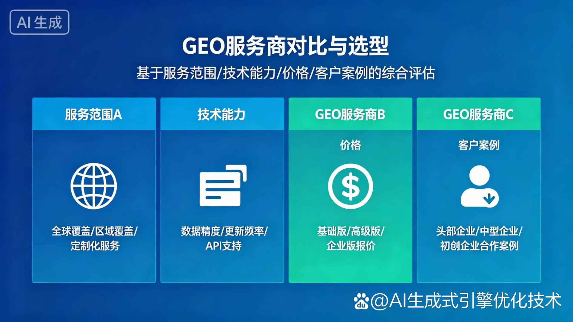 延边朝鲜族自治州GEO优化服务商该如何选择？聊聊生成式引擎优化行业现状